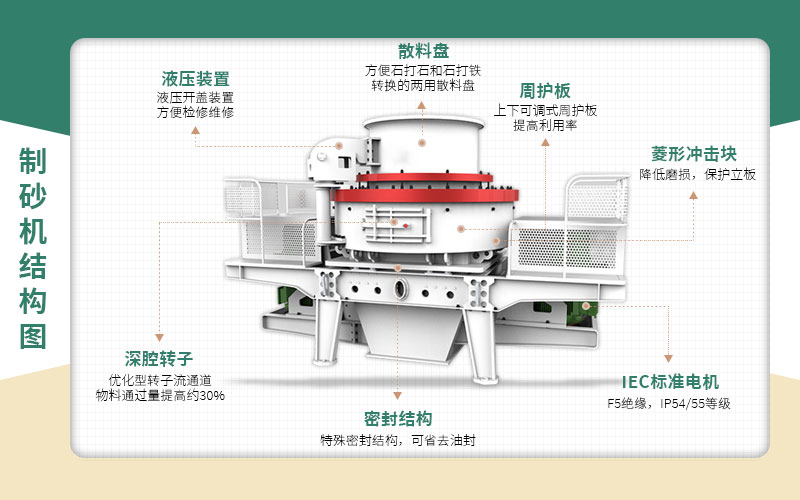 治沙機器多少錢